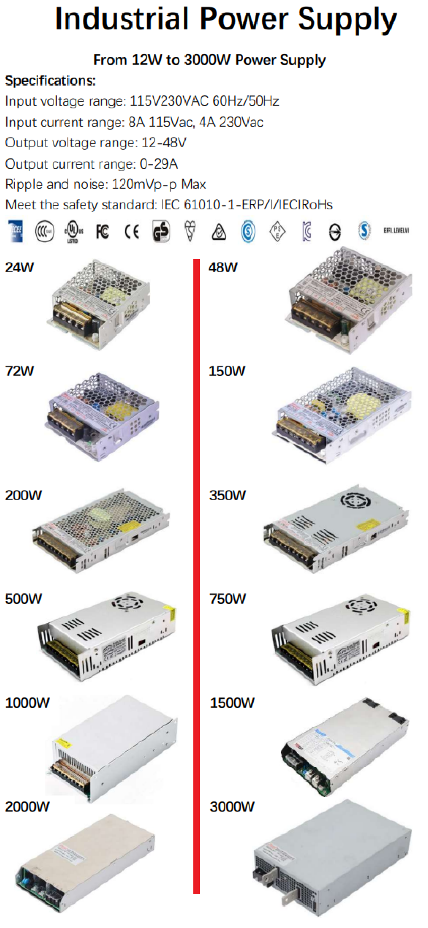 Power supply