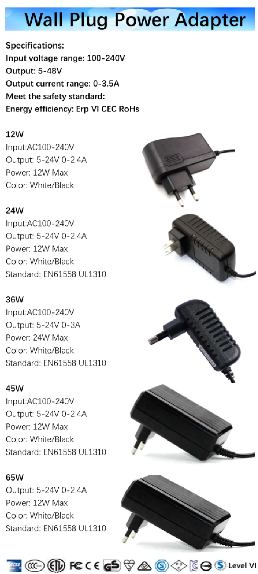 Wall Plug Adapter